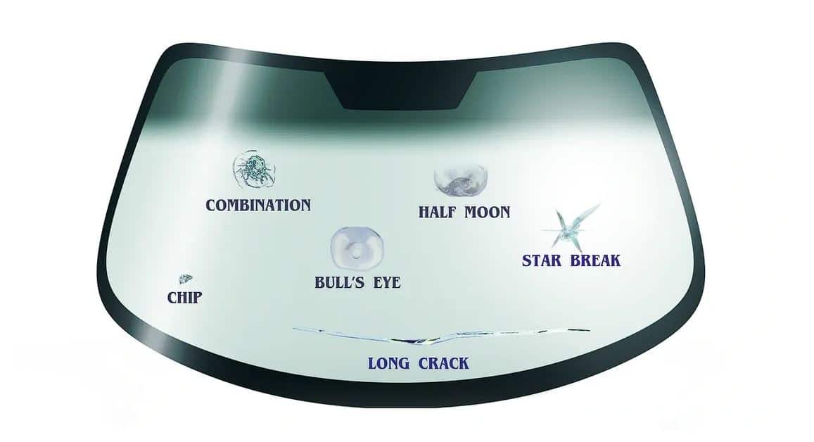 Can I Pass Car Inspection With A Cracked Windshield